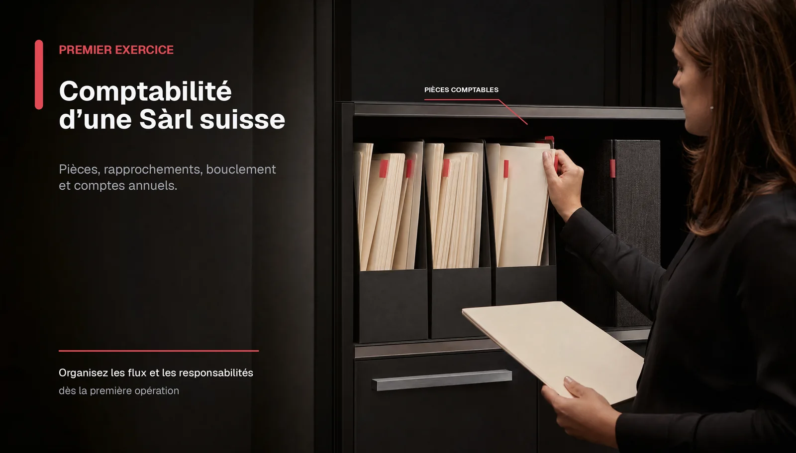 Comptabilité Sàrl suisse : plan comptable